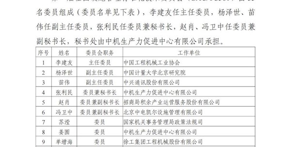 瀘州興瀘環(huán)境集團(tuán)股份有限公司入選第二屆全國(guó)設(shè)施管理標(biāo)準(zhǔn)化技術(shù)委員會(huì)委員單位